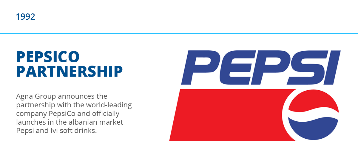Pepsi Partnership